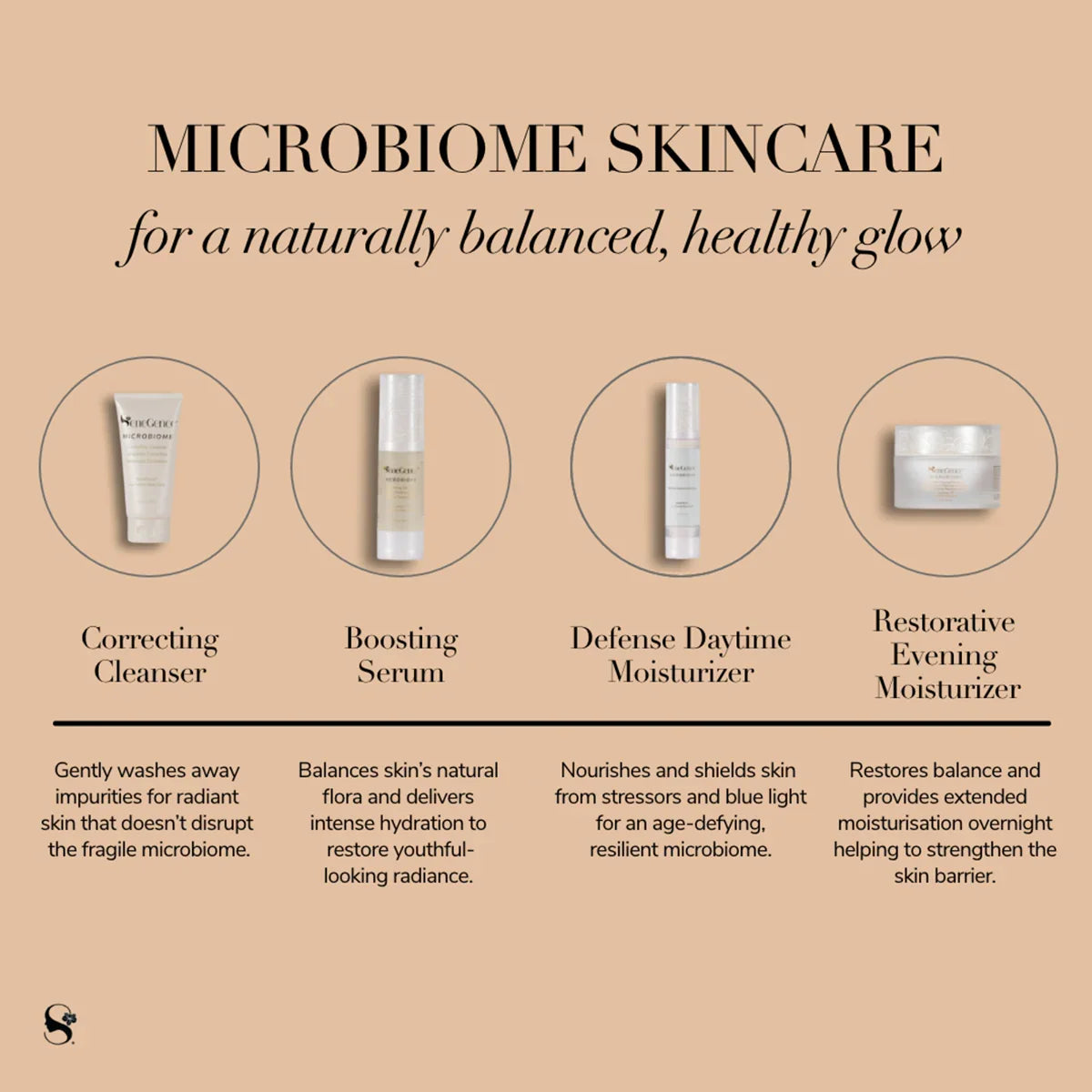 microbiome-defense-daytime-moisturizer-au