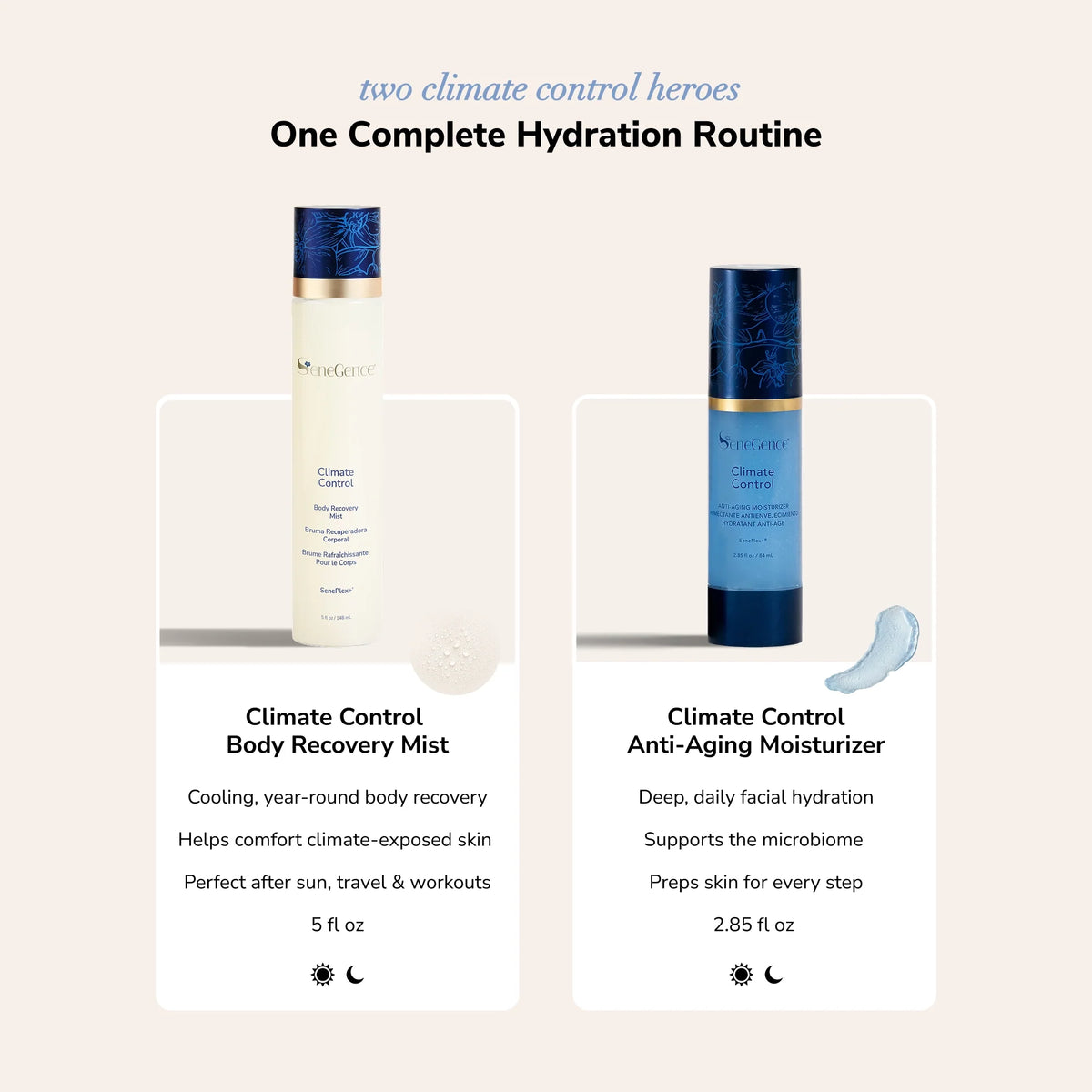 Climate Control Body Recovery Mist