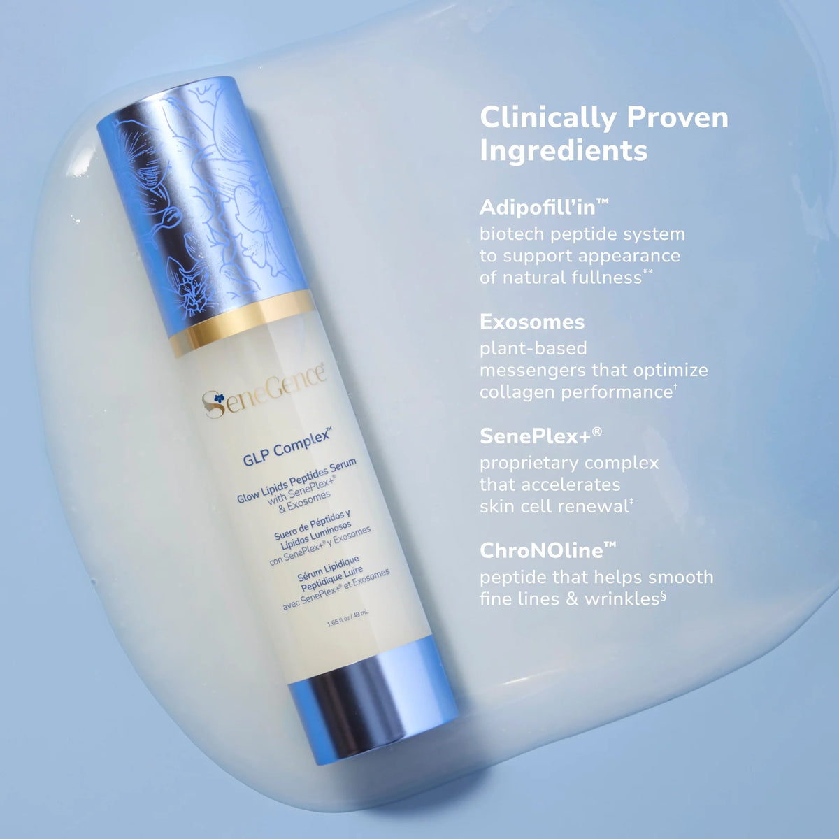 GLP Complex serum bottle on a blue surface with Clinically Proven Ingredients text overlay.