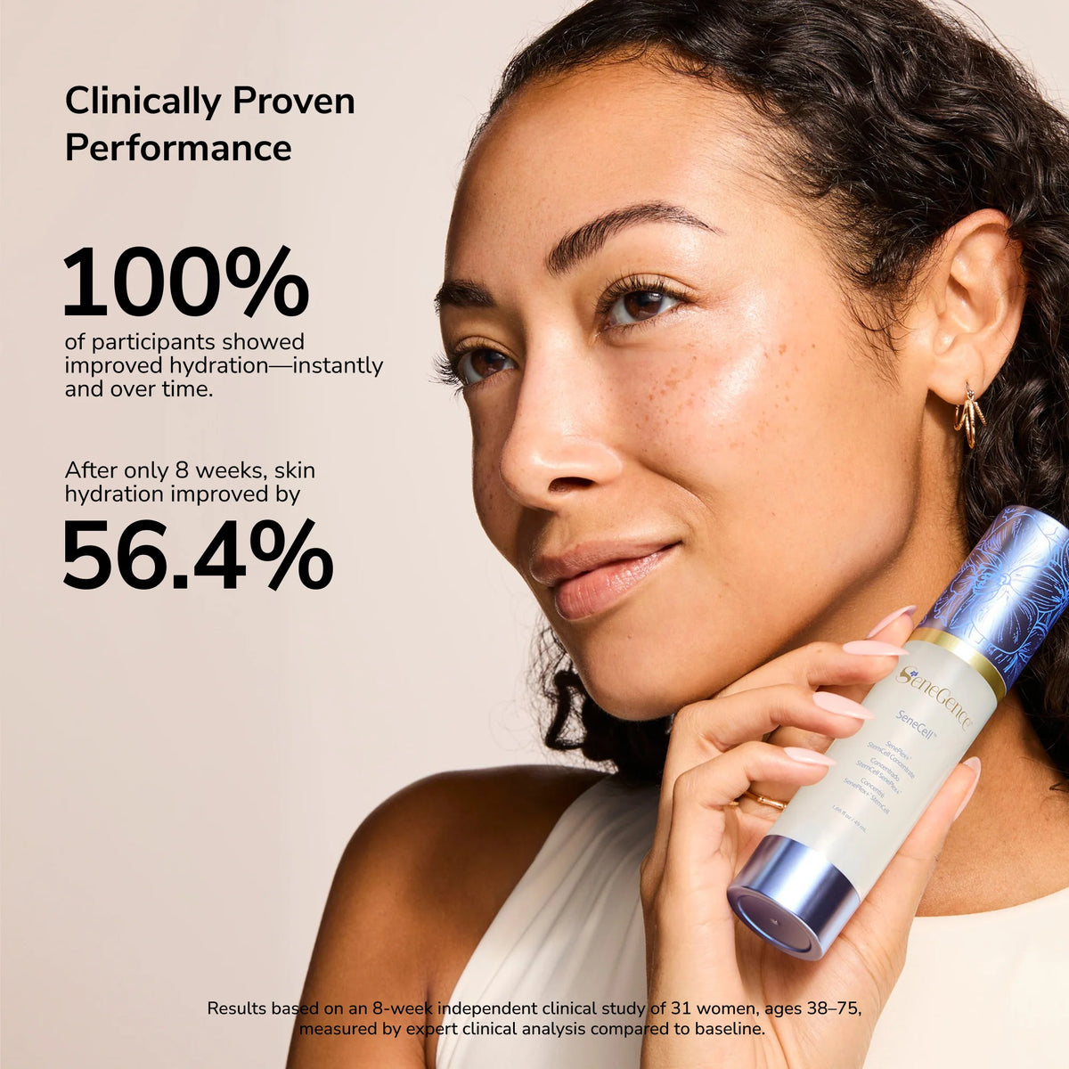 SeneCell™ SenePlex+® StemCell Concentrate