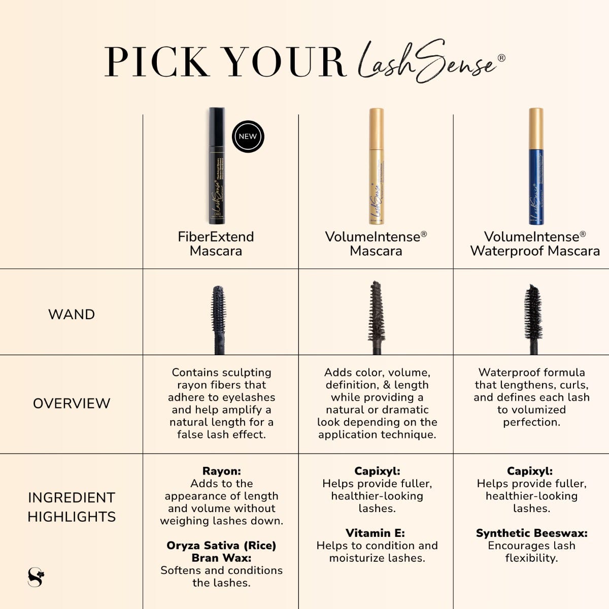 lashsense-fiberextend-mascara